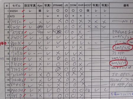 f:id:ockeghem:20110706065636j:image