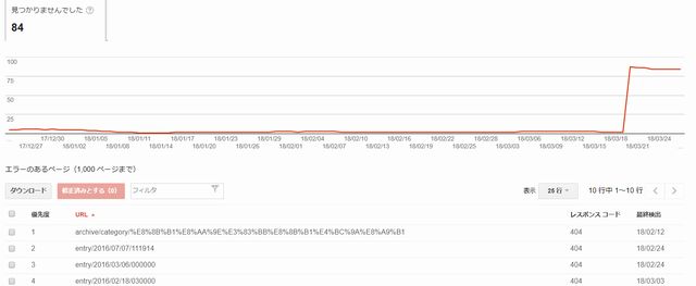f:id:oclife:20180328013817j:plain