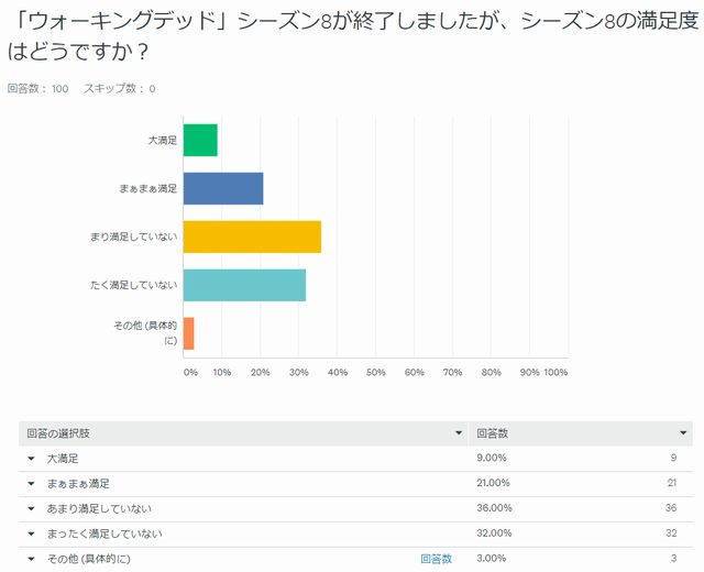 f:id:oclife:20180616090442j:plain