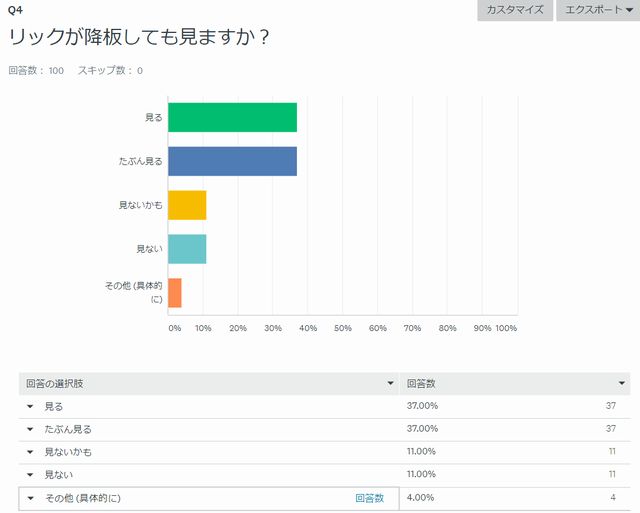 f:id:oclife:20180616101121j:plain