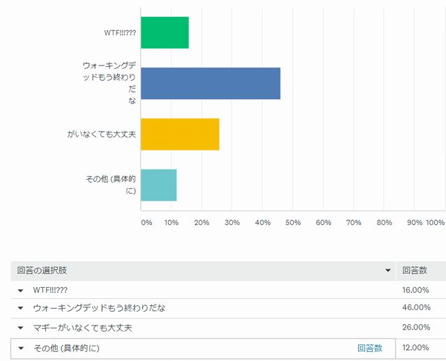 f:id:oclife:20180616103043j:plain