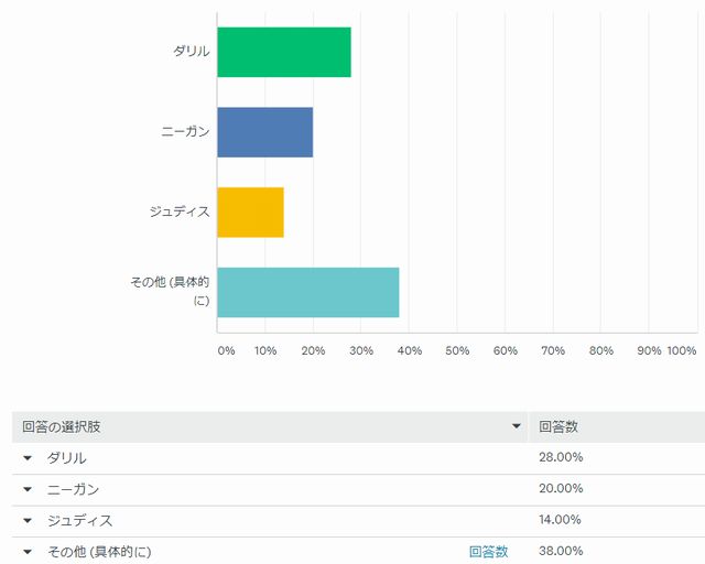 f:id:oclife:20180616104114j:plain