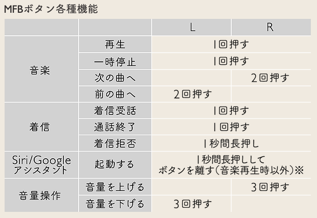 f:id:oconomy19:20200423151533p:plain f:id:oconomy19:20200423151533p:plain