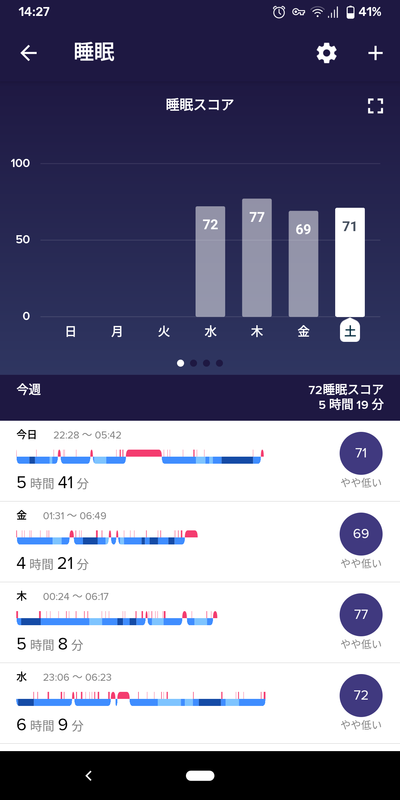 f:id:oconomy19:20200518140714p:plain f:id:oconomy19:20200518140714p:plain