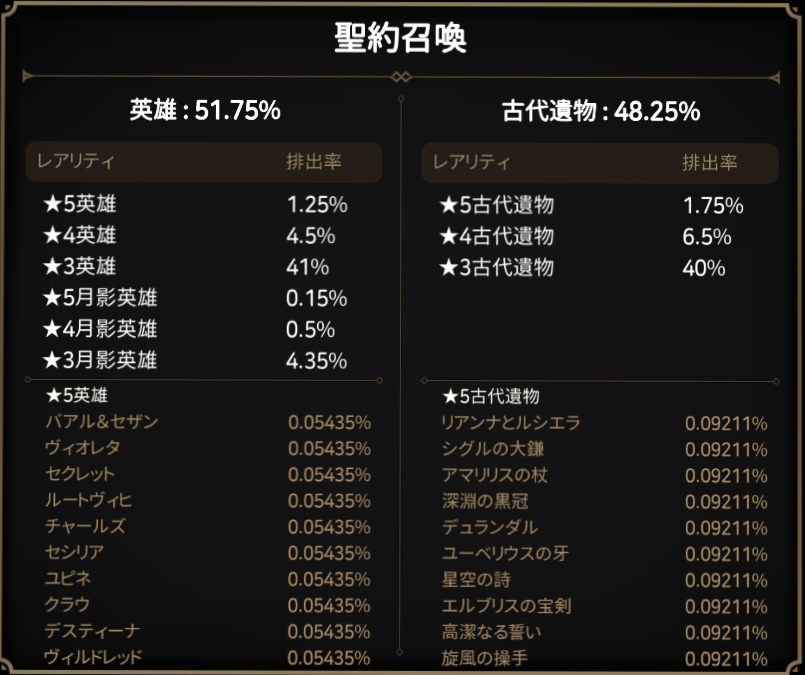 f:id:octagonslime:20191113035549j:plain f:id:octagonslime:20191113035549j:plain