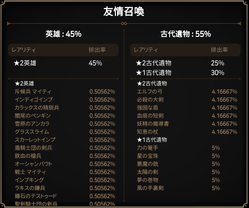 f:id:octagonslime:20191113035601j:plain f:id:octagonslime:20191113035601j:plain