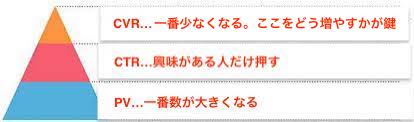 f:id:octo01:20191020174345j:plain