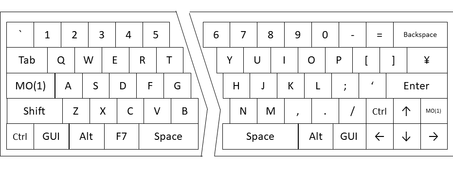 f:id:ocucraqp:20190629021040p:plain