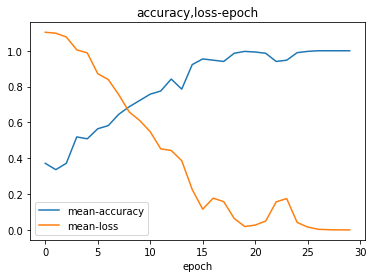 f:id:ocucraqp:20190815203436p:plain f:id:ocucraqp:20190815203436p:plain
