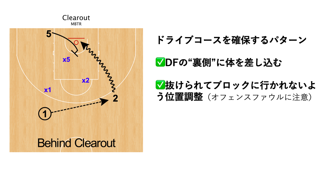 f:id:ocum2013-041:20200326105351p:plain