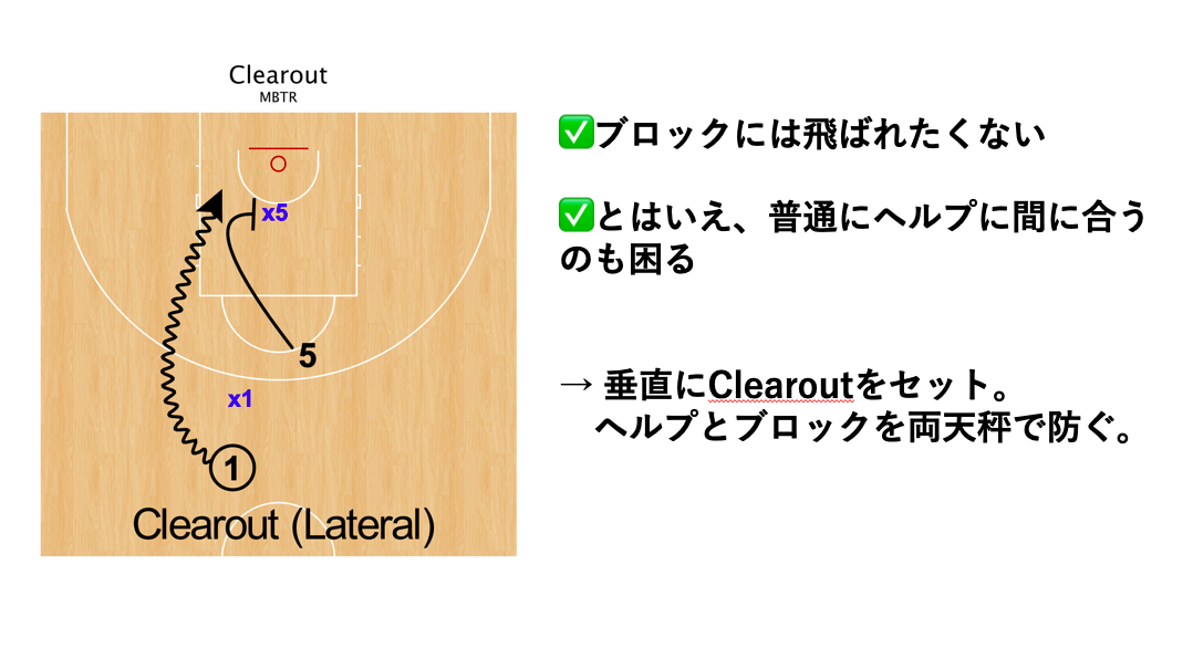 f:id:ocum2013-041:20200326123458p:plain