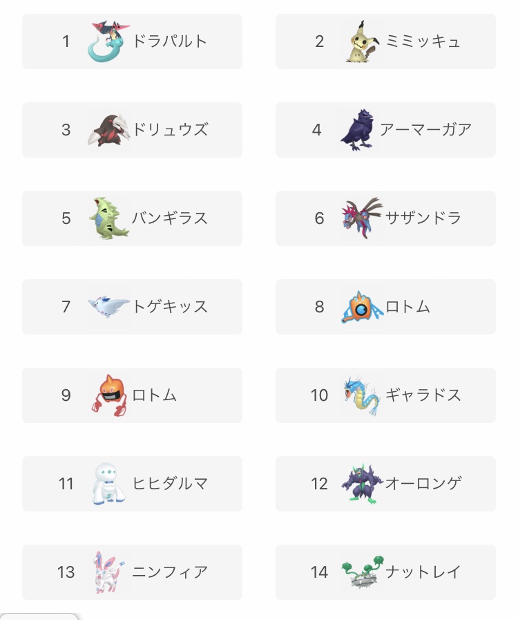 こがね日誌