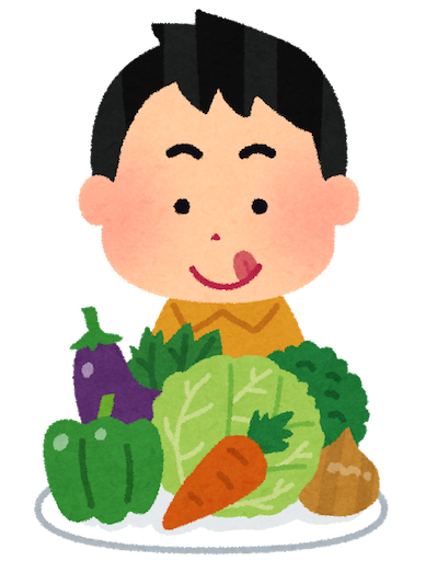 f:id:od333yoga:20240520132425p:image