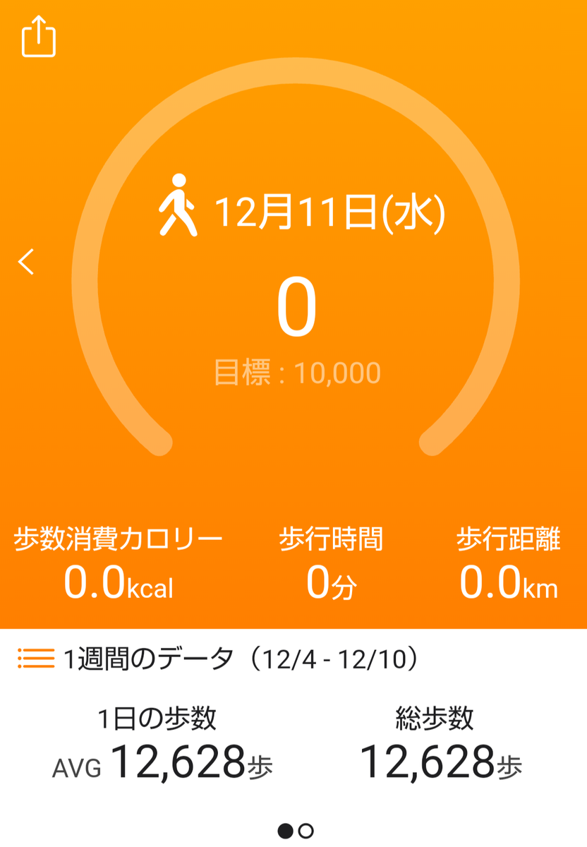朗報】タニタのヘルスプラネットに接続できた。 - エスパルス ファンのオダクニ ブログ