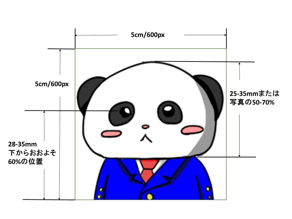 f:id:odachan0824:20210616134314j:plain