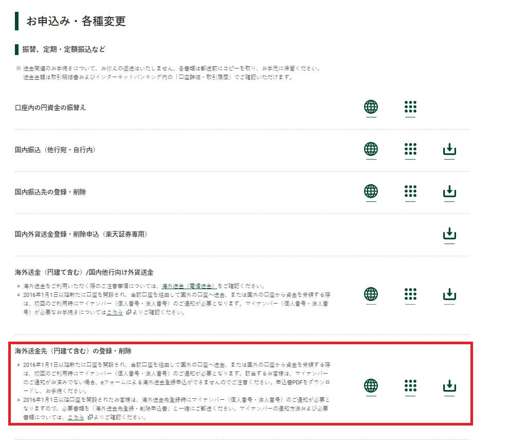外国送金の検討②～プレスティアを利用した送金～ - おだちゃんの留学妻日記