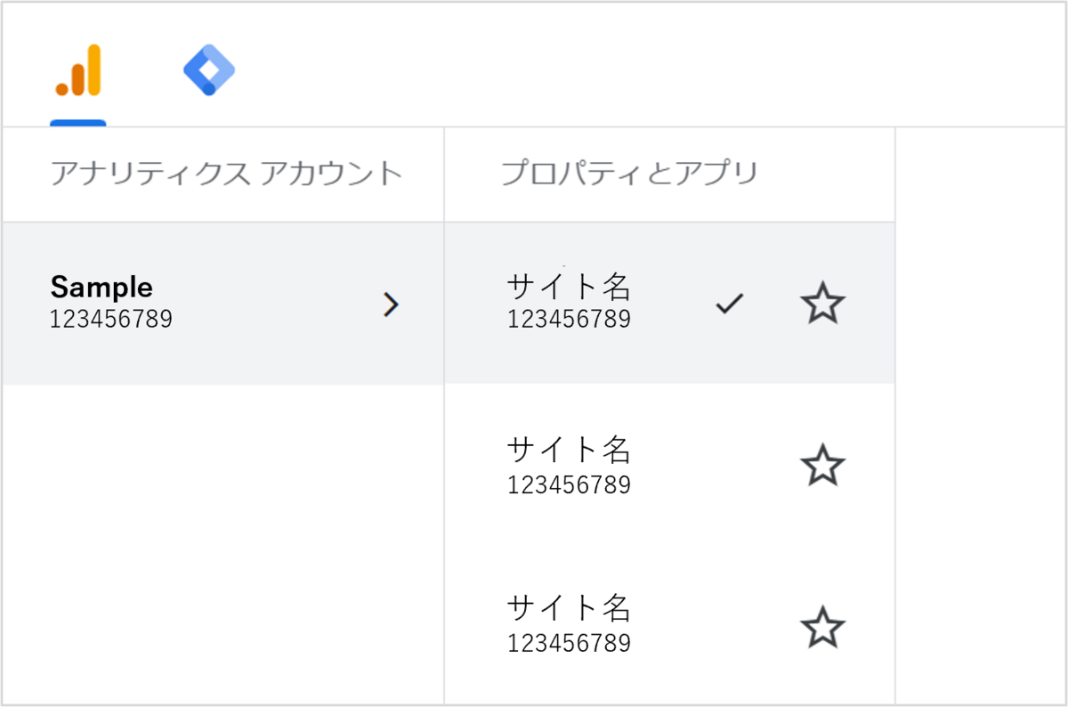 Googleアナリティクスの測定IDを取得する