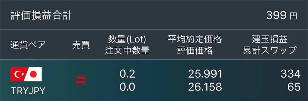 f:id:odai-chan:20180418214020j:image