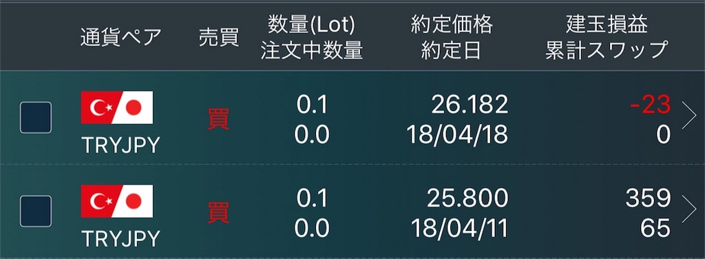 f:id:odai-chan:20180418214242j:image