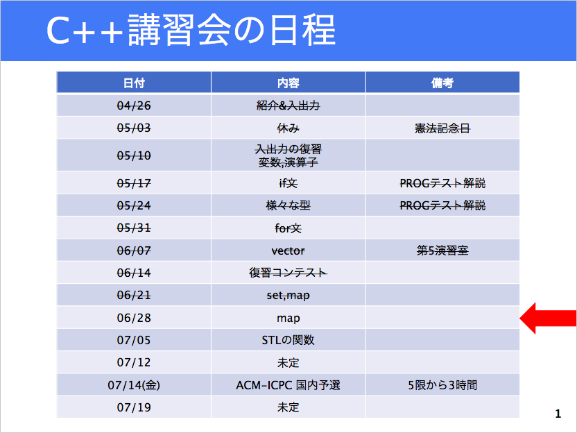 f:id:odan3240:20171213232158p:plain