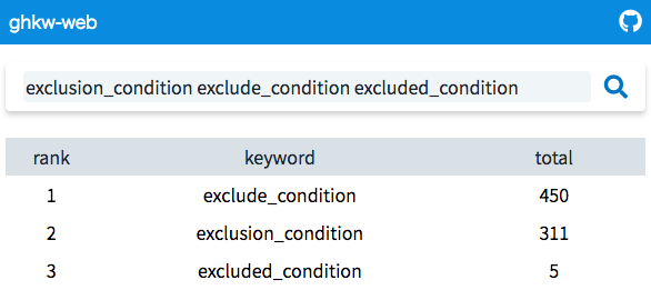 f:id:odan3240:20190129221818p:plain f:id:odan3240:20190129221818p:plain