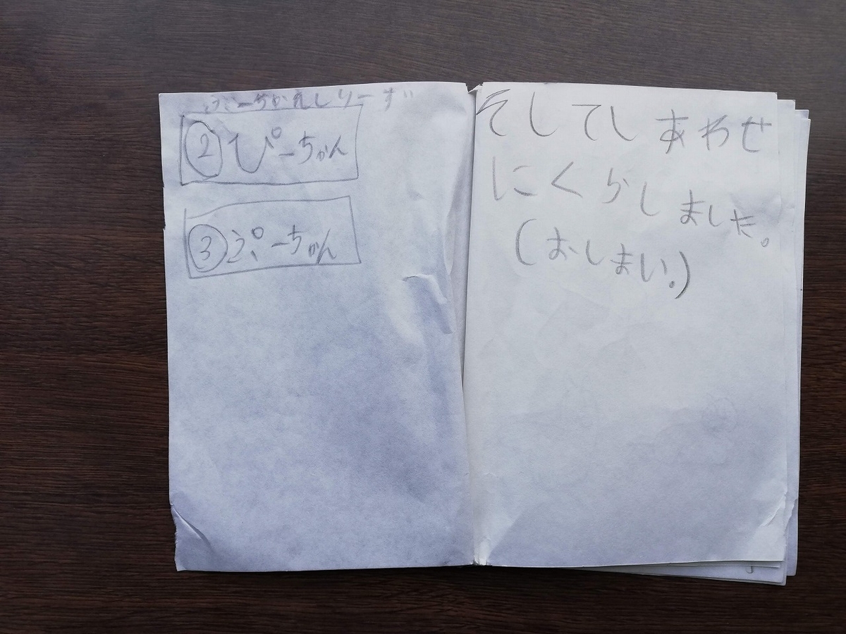 f:id:odango_kazoku:20220110053545j:plain