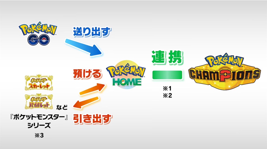 f:id:odangoroom:20260222212015j:image f:id:odangoroom:20260222212015j:image