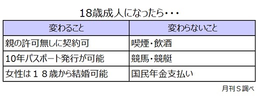 f:id:odanoura:20180620214756j:plain f:id:odanoura:20180620214756j:plain