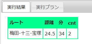 f:id:odashinsuke:20171224124435p:plain f:id:odashinsuke:20171224124435p:plain