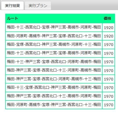 f:id:odashinsuke:20171227141500j:plain