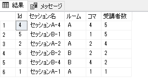 f:id:odashinsuke:20180108130217p:plain f:id:odashinsuke:20180108130217p:plain