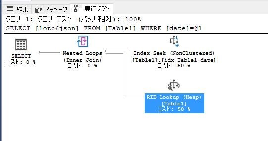 f:id:odashinsuke:20180506114736j:plain f:id:odashinsuke:20180506114736j:plain