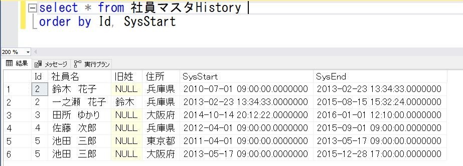 f:id:odashinsuke:20180725150344j:plain f:id:odashinsuke:20180725150344j:plain