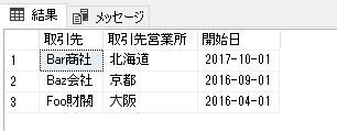 f:id:odashinsuke:20190605054951j:plain f:id:odashinsuke:20190605054951j:plain