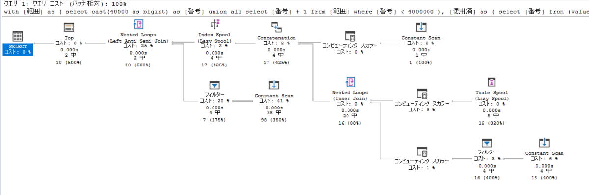 f:id:odashinsuke:20210819191528p:plain