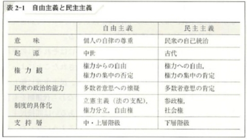 岩間徹 世界の歴史16 ヨーロッパの栄光 河出文庫 Odd Hatchの読書ノート 岩間徹 世界の歴史16 ヨーロッパの栄光 河出文庫 Odd Hatchの読書ノート