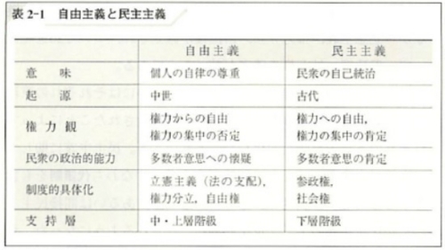 岩間徹 世界の歴史16 ヨーロッパの栄光 河出文庫 Odd Hatchの読書ノート