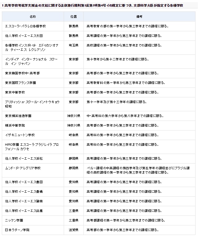 f:id:odd_hatch:20180723172626j:plain f:id:odd_hatch:20180723172626j:plain