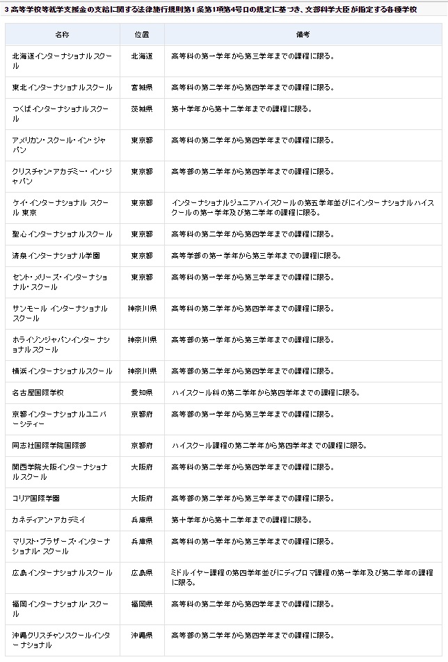 f:id:odd_hatch:20180723172635j:plain f:id:odd_hatch:20180723172635j:plain