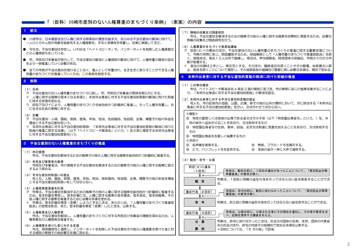 f:id:odd_hatch:20190625162900j:plain