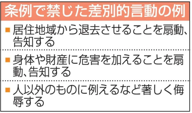 f:id:odd_hatch:20191212131736p:plain