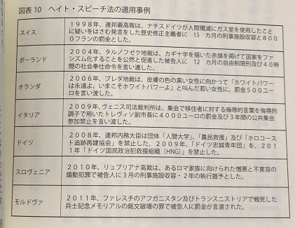 f:id:odd_hatch:20200309094225p:plain