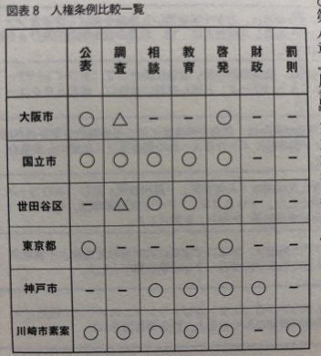 f:id:odd_hatch:20200309094313p:plain