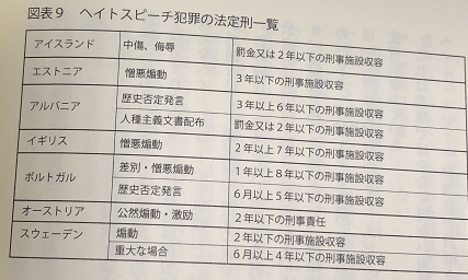 f:id:odd_hatch:20200309094518p:plain