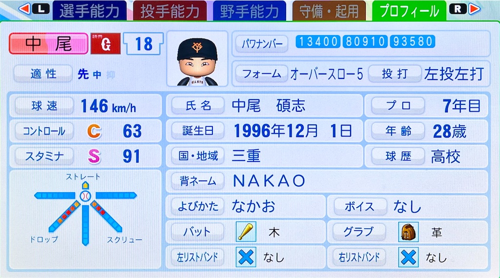 巨人 中尾碩志1948【パワプロ2025再現】 - おでん'sパワプロ日記