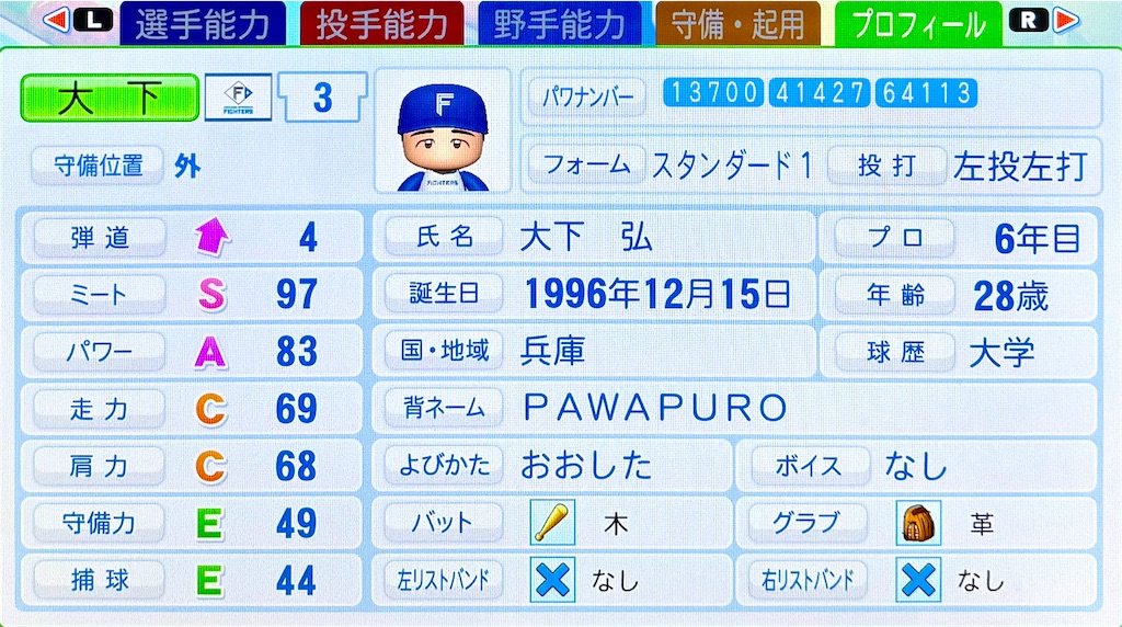 東急 大下弘1951【パワプロ2025再現】 - おでん'sパワプロ日記