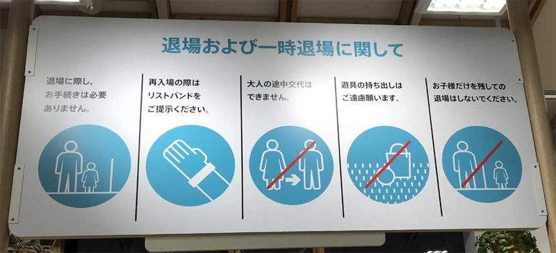 退場時の注意事項