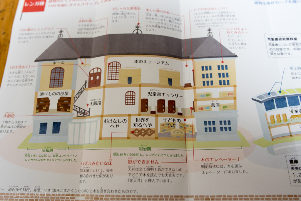 f:id:odekakeiku:20160719151448j:plain