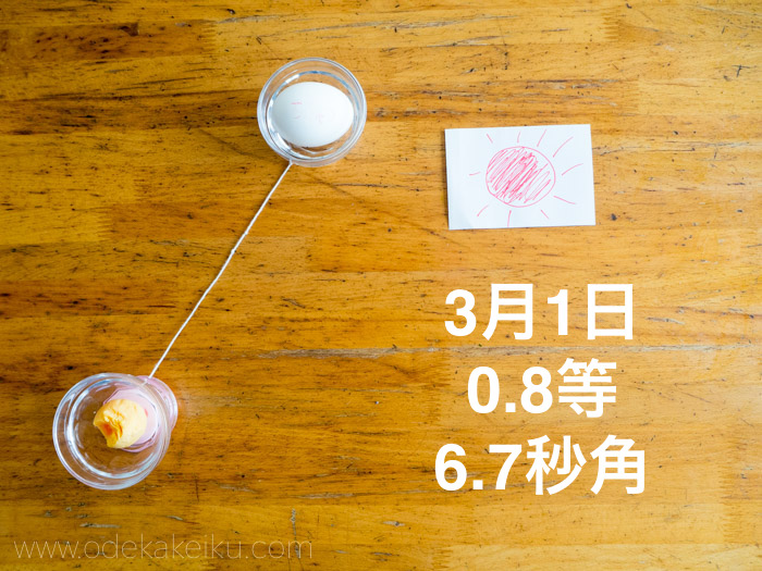 f:id:odekakeiku:20180731125228j:plain f:id:odekakeiku:20180731125228j:plain