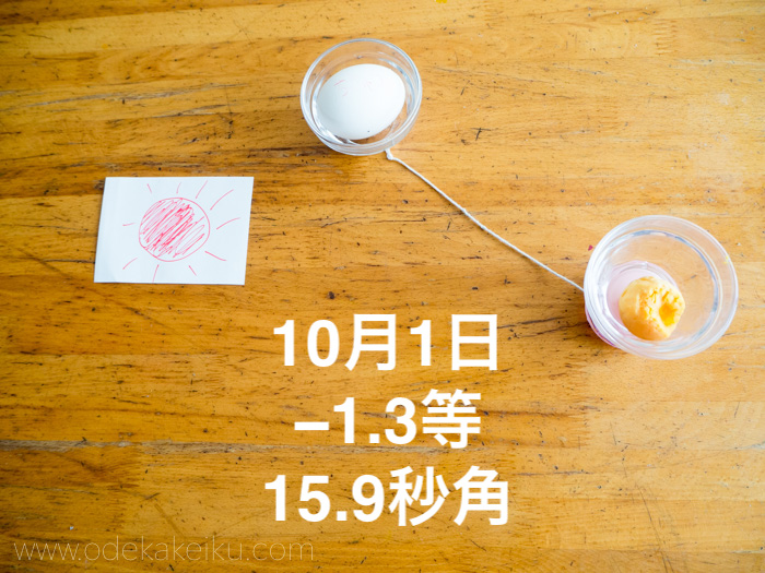 f:id:odekakeiku:20180731130145j:plain f:id:odekakeiku:20180731130145j:plain